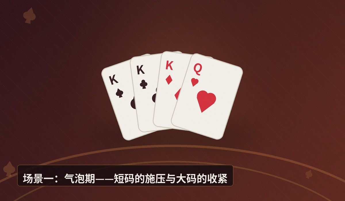 ICM锦标赛决策 - ICM锦标赛决策：三个关键场景让你避免出局陷阱