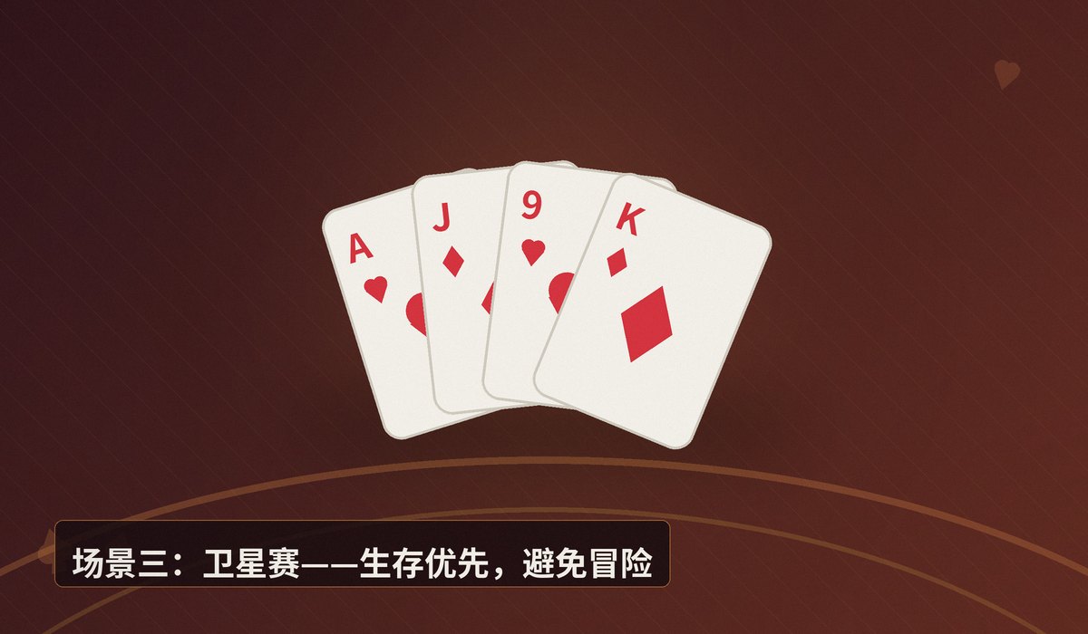 ICM锦标赛决策 - ICM锦标赛决策：三个关键场景让你避免出局陷阱