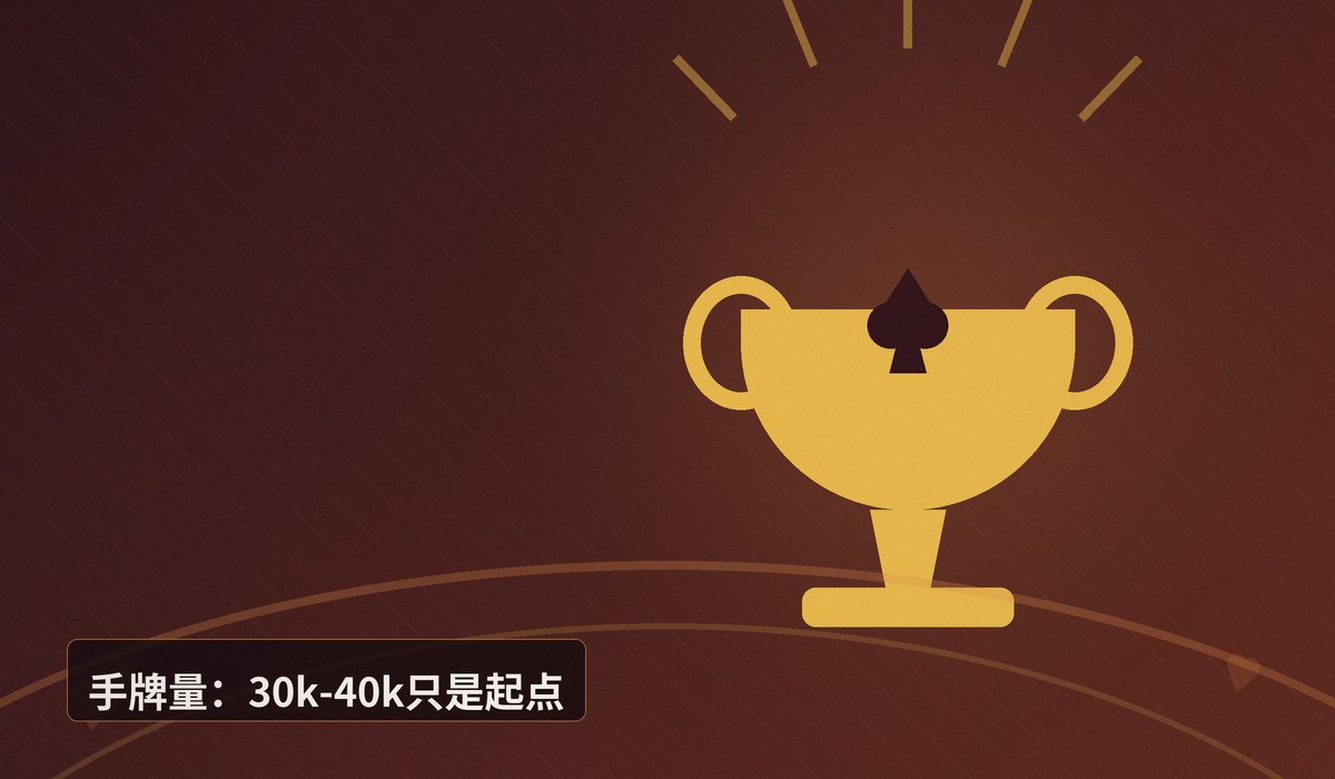 https://www.reddit.com/r/poker/comments/1uiht9x/en_que_ni_vel_empezaron_a_vivir_del_poker/ - 从多少手牌量开始能靠德州扑克为生?一位职业玩家的经验分享