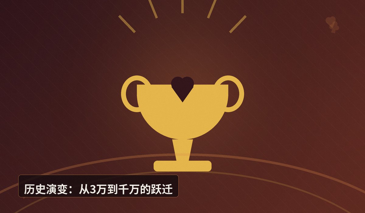 WSOP主赛冠军奖金 - WSOP主赛冠军奖金揭秘:从百万到千万的进化之路